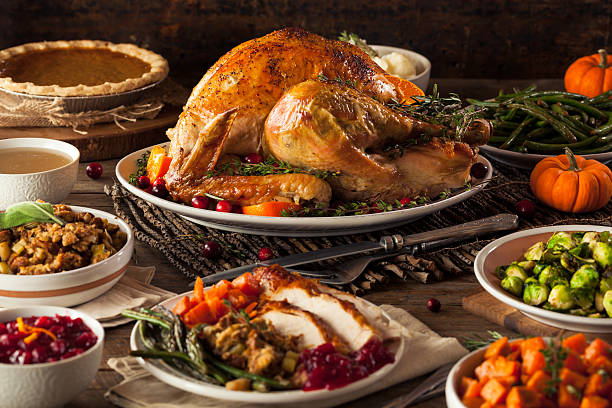 Why Eat Turkey on Thanksgiving?